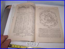1909 INTERNATIONAL HARVESTER Farmer's ALMANAC IHC Famous Hit Miss Engine Tractor 1909 INTERNATIONAL HARVESTER Farmer's ALMANAC IHC Famous Hit Miss Engine Tractor