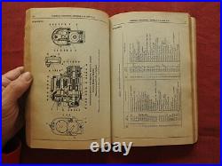 1932-39 INTERNATIONAL HARVESTER McCORMICK-DEERING F-12 F-14 TRACTOR PARTS MANUAL 1932-39 INTERNATIONAL HARVESTER McCORMICK-DEERING F-12 F-14 TRACTOR PARTS MANUAL