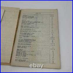 1936 McCORMICK DEERING WD40 Tractor Instruction Book International Harvester