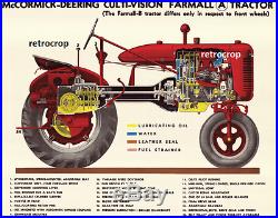BIG 2'x3' International Harvester Promo Dealer Poster IH Farmall A B ca 1939 Ai