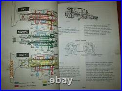 IH International Harvester 6388, 6588,6788 Tractor Blue Ribbon Service Manual