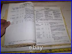 INTERNATIONAL HARVESTER 1984 Farm Tractor Implement Full Line Dealer Price List