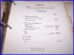 INTERNATIONAL HARVESTER 1985 Farm Tractor Implement Full Line Dealer Price List