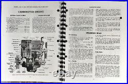 Ih Farmall Super M-Ta Tractor Service Parts Operators Manual Set Repair Shop Ih Farmall Super M-Ta Tractor Service Parts Operators Manual Set Repair Shop