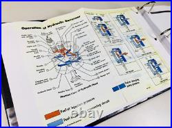 International Farmall 706 Tractor Service Repair Parts Operators Manual -37237