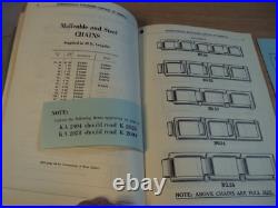 RARE 1924'Special Repairs' TRACTOR Catalog/Price ListINTERNATIONAL HARVESTER