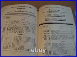 RARE 1924'Special Repairs' TRACTOR Catalog/Price ListINTERNATIONAL HARVESTER