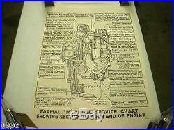 RARE Farmall M Tractor Engine Dealer Service Poster LARGE 1944