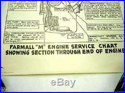 RARE Farmall M Tractor Engine Dealer Service Poster LARGE 1944