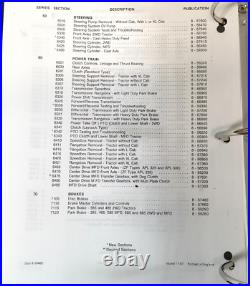 Service Manual For Case IH 385 485 585 685 885 Tractor Repair Shop International Service Manual For Case IH 385 485 585 685 885 Tractor Repair Shop International