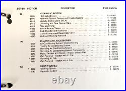 Service Manual For Case IH 385 485 585 685 885 Tractor Repair Shop International Service Manual For Case IH 385 485 585 685 885 Tractor Repair Shop International