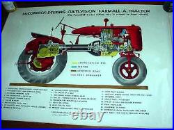 VERY RARE McCormick-Deering Culti-Vision Farmall A Tractor Color Poster NICE