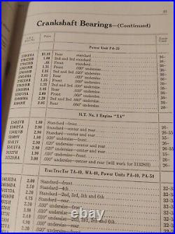 VTG 5-TR 1936 14M Tractors SPECIAL PARTS Orig Price List INTERNATIONAL HARVESTER