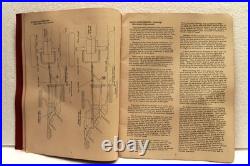 Vintage International Harvester No. 8 Tractor Plow Manual Farmall M Hydraulic Li