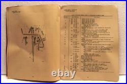 Vintage International Harvester No. 8 Tractor Plow Manual Farmall M Hydraulic Li