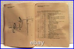 Vintage International Harvester No. 8 Tractor Plow Manual Farmall M Hydraulic Li