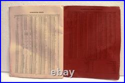 Vintage International Harvester No. 8 Tractor Plow Manual Farmall M Hydraulic Li